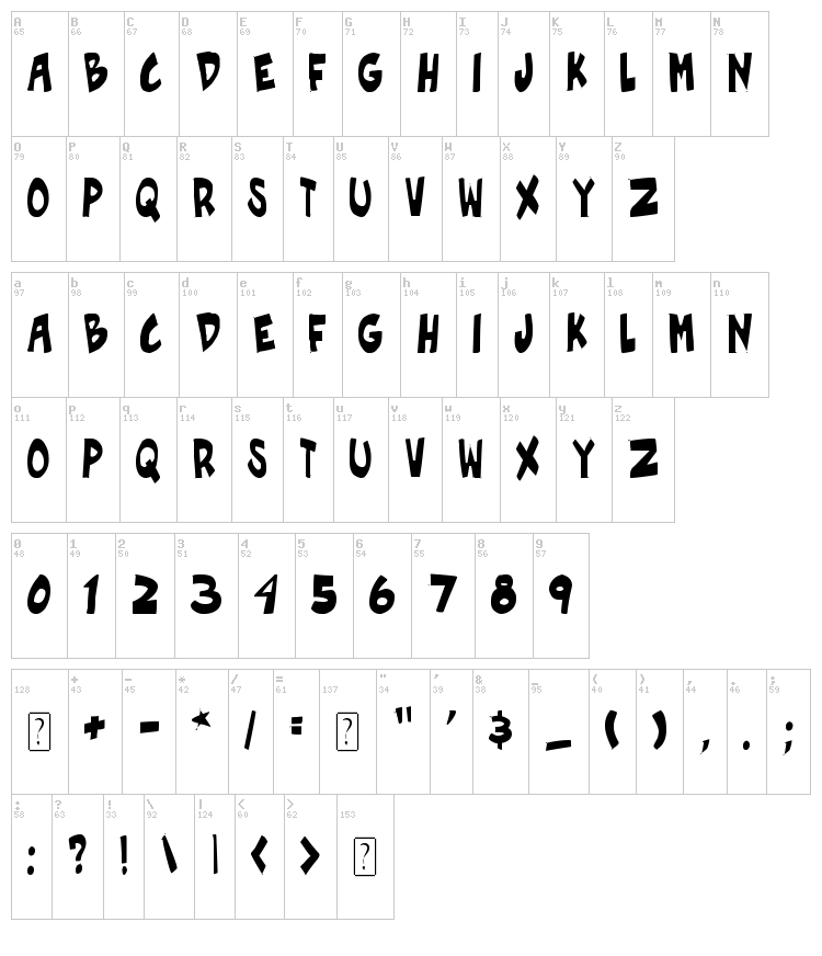Roof Runners Active font map